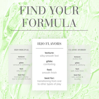 JO H2O Tropical Passion Lube - 30 mL - Tropical Flavoured Water Based Lubricant - 30 ml Bottle-10121