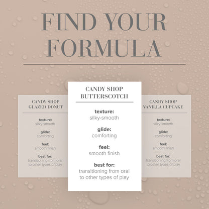 JO Candy Shop Butterscotch Lube  - 60 mL - Butterscotch Flavoured Water Based Lubricant - 60 ml Bottle-10630