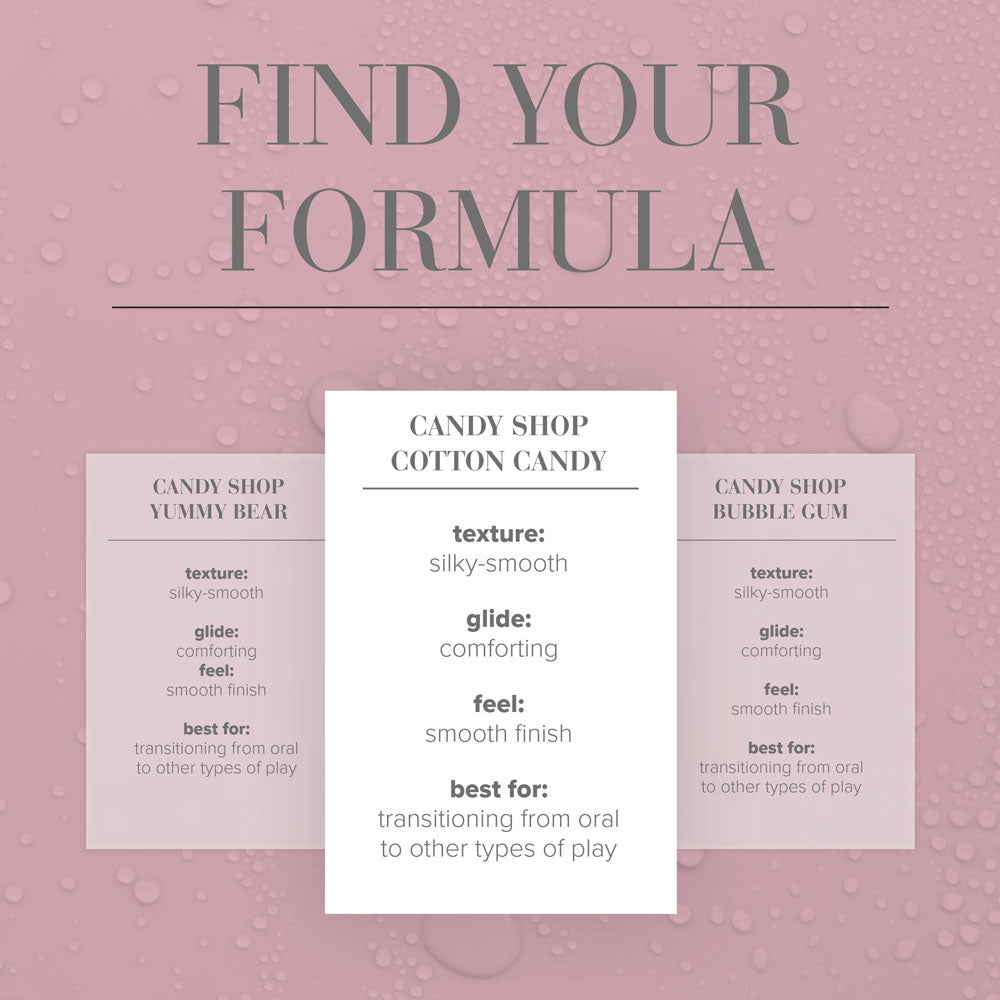 JO Candy Shop Cotton Candy Lube - 60 mL - Cotton Candy Flavoured Water Based Lubricant - 60 ml Bottle-10631