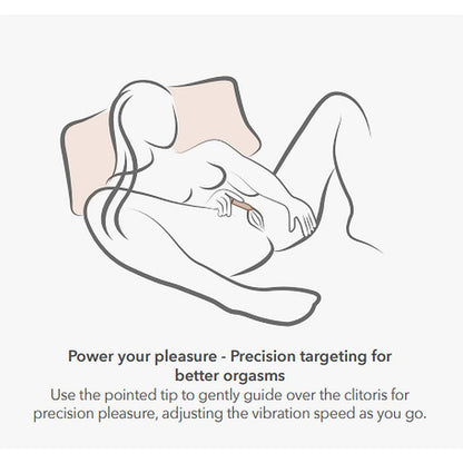 Golden Rose Rechargeable Bullet-16RECGR