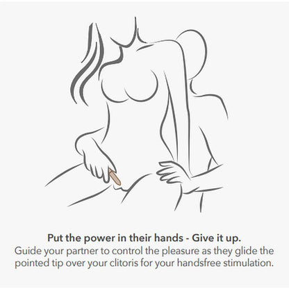 Poppy Red Rechargeable Bullet-16RECPRD