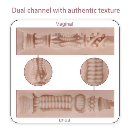 Mignon 6kg USB Auto Suction Pussy and Ass with Remote-SQ-MAS50090