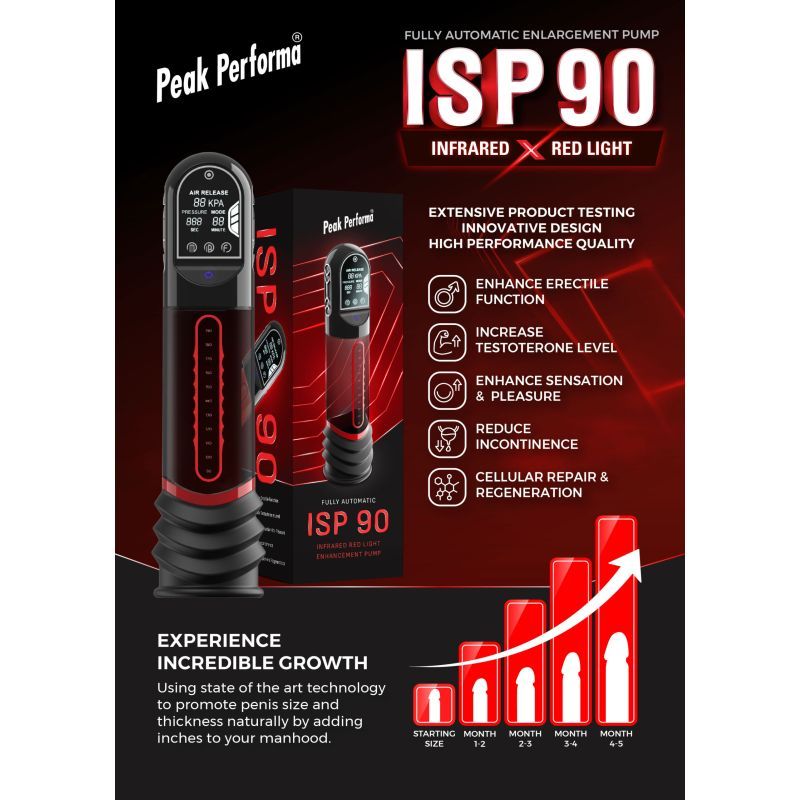 ISP90 Curve Infrared Automatic Penis Pump Red-PPP9990-RED