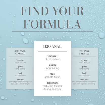 JO H2O Anal Lube - 60 mL - Water Based Anal Lubricant - 60 ml Bottle-40111