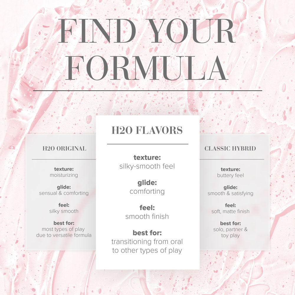 JO H2O Cherry Burst Lube - 120 mL - Cherry Flavoured Water Based Lubricant - 120 ml Bottle-40116