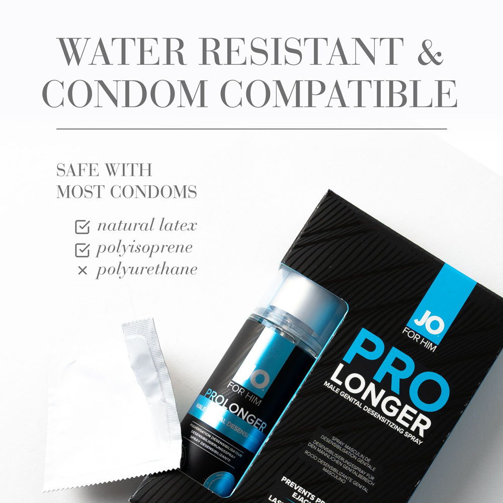 JO Prolonger Spray - 60 mL - Desensitising Spray for Men - 60 ml Spray Bottle-40216
