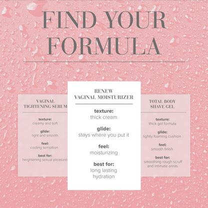 JO Vaginal Moisturiser - 120ml - Vaginal Dryness Moisturiser - 120 ml Tube - 44073