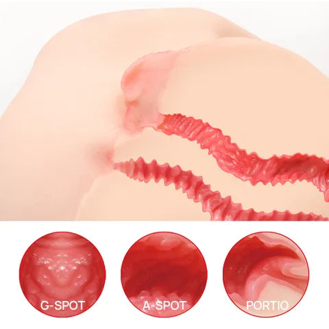 Kokos Big Hip Vanilla 004 - Flesh Missionary Style Masturbator