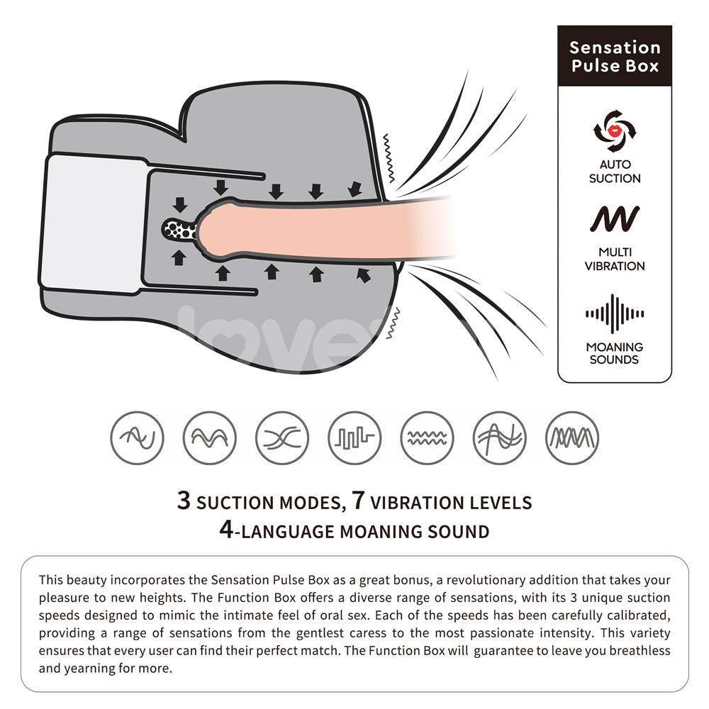 Streetgirls Sensation Pulse - Doggy - Flesh USB Rechargeable Vibrating Sucking & Moaning Doggy masturbator