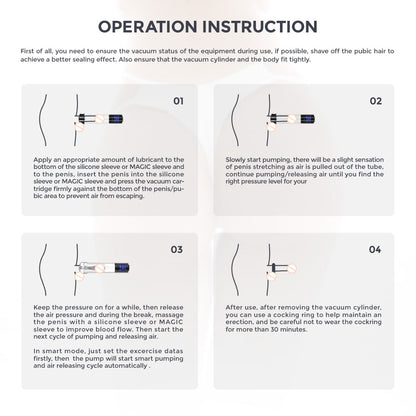 LuvPump Smart Penis Pump - Clear USB Rechargeable Automatic Penis Pump - ZD-05-09